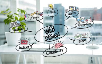 Pourquoi choisir une agence web locale ?